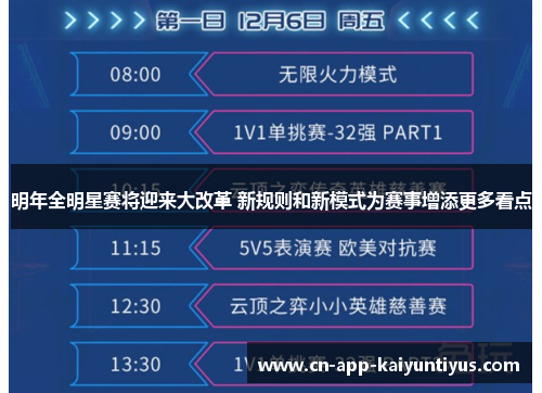 明年全明星赛将迎来大改革 新规则和新模式为赛事增添更多看点