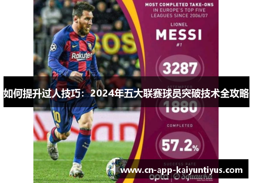 如何提升过人技巧：2024年五大联赛球员突破技术全攻略
