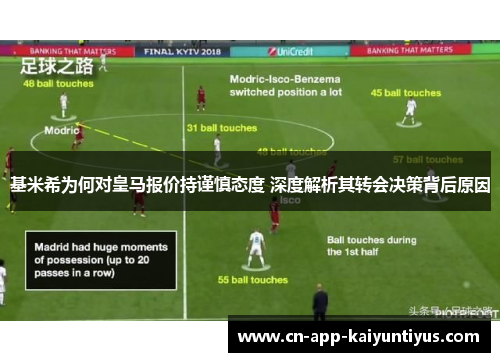 基米希为何对皇马报价持谨慎态度 深度解析其转会决策背后原因