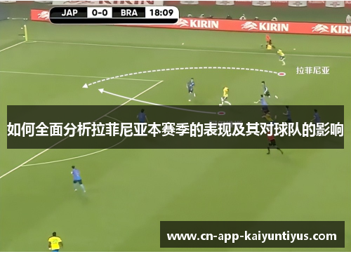 如何全面分析拉菲尼亚本赛季的表现及其对球队的影响