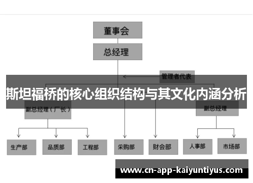 斯坦福桥的核心组织结构与其文化内涵分析
