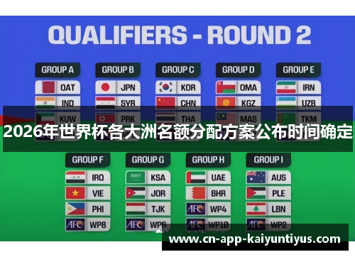 2026年世界杯各大洲名额分配方案公布时间确定