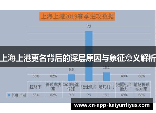 上海上港更名背后的深层原因与象征意义解析