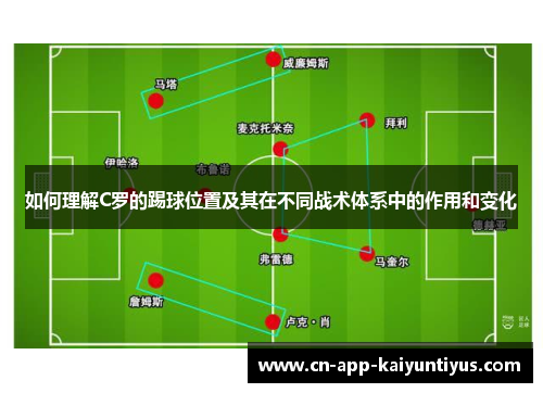 如何理解C罗的踢球位置及其在不同战术体系中的作用和变化