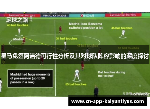 皇马免签阿诺德可行性分析及其对球队阵容影响的深度探讨