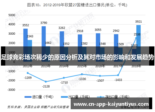 足球竞彩场次稀少的原因分析及其对市场的影响和发展趋势