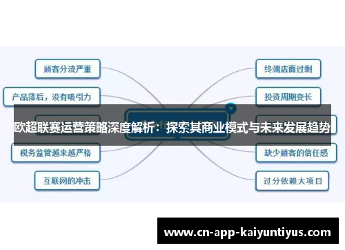 欧超联赛运营策略深度解析：探索其商业模式与未来发展趋势