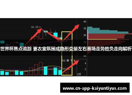世界杯焦点追踪 更衣室氛围成隐形变量左右赛场走势胜负走向解析