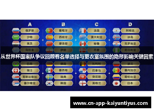 从世界杯国家队争议回顾看名单选择与更衣室氛围的隐形影响关键因素 从世界杯国家队争议回顾看名单选择与更衣室氛围的隐形影响关键因素