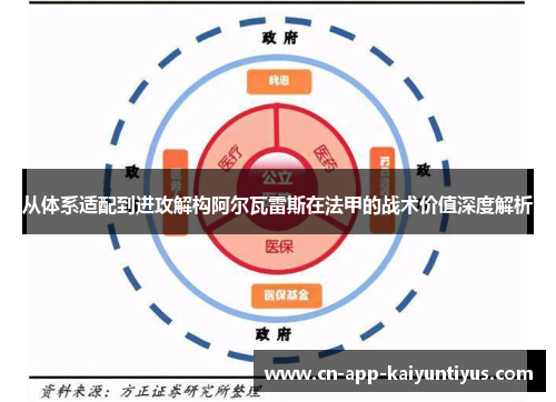 从体系适配到进攻解构阿尔瓦雷斯在法甲的战术价值深度解析