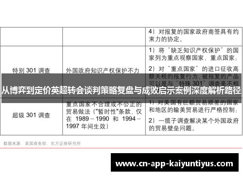 从博弈到定价英超转会谈判策略复盘与成败启示案例深度解析路径 从博弈到定价英超转会谈判策略复盘与成败启示案例深度解析路径