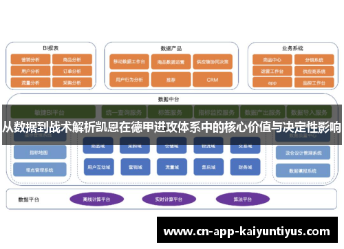 从数据到战术解析凯恩在德甲进攻体系中的核心价值与决定性影响 从数据到战术解析凯恩在德甲进攻体系中的核心价值与决定性影响