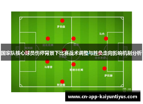国家队核心球员伤停背景下比赛战术调整与胜负走向影响机制分析 国家队核心球员伤停背景下比赛战术调整与胜负走向影响机制分析