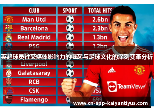 英超球员社交媒体影响力的崛起与足球文化的深刻变革分析