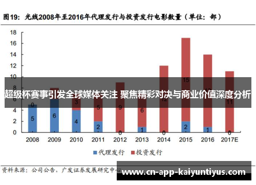 超级杯赛事引发全球媒体关注 聚焦精彩对决与商业价值深度分析 超级杯赛事引发全球媒体关注 聚焦精彩对决与商业价值深度分析